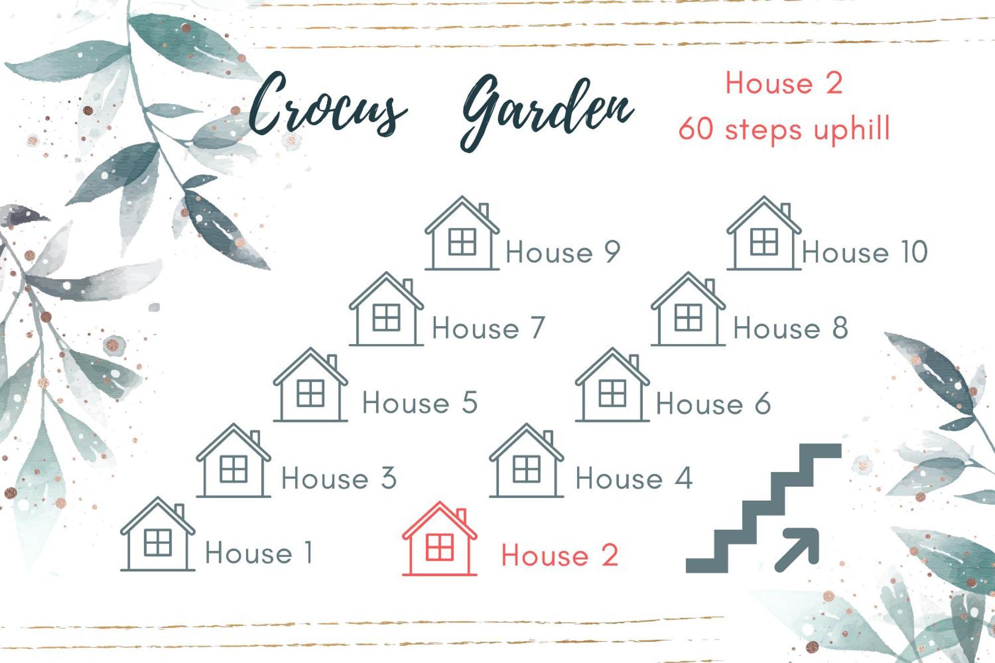 Willa Crocus Garden Haad Yao Pokój zdjęcie