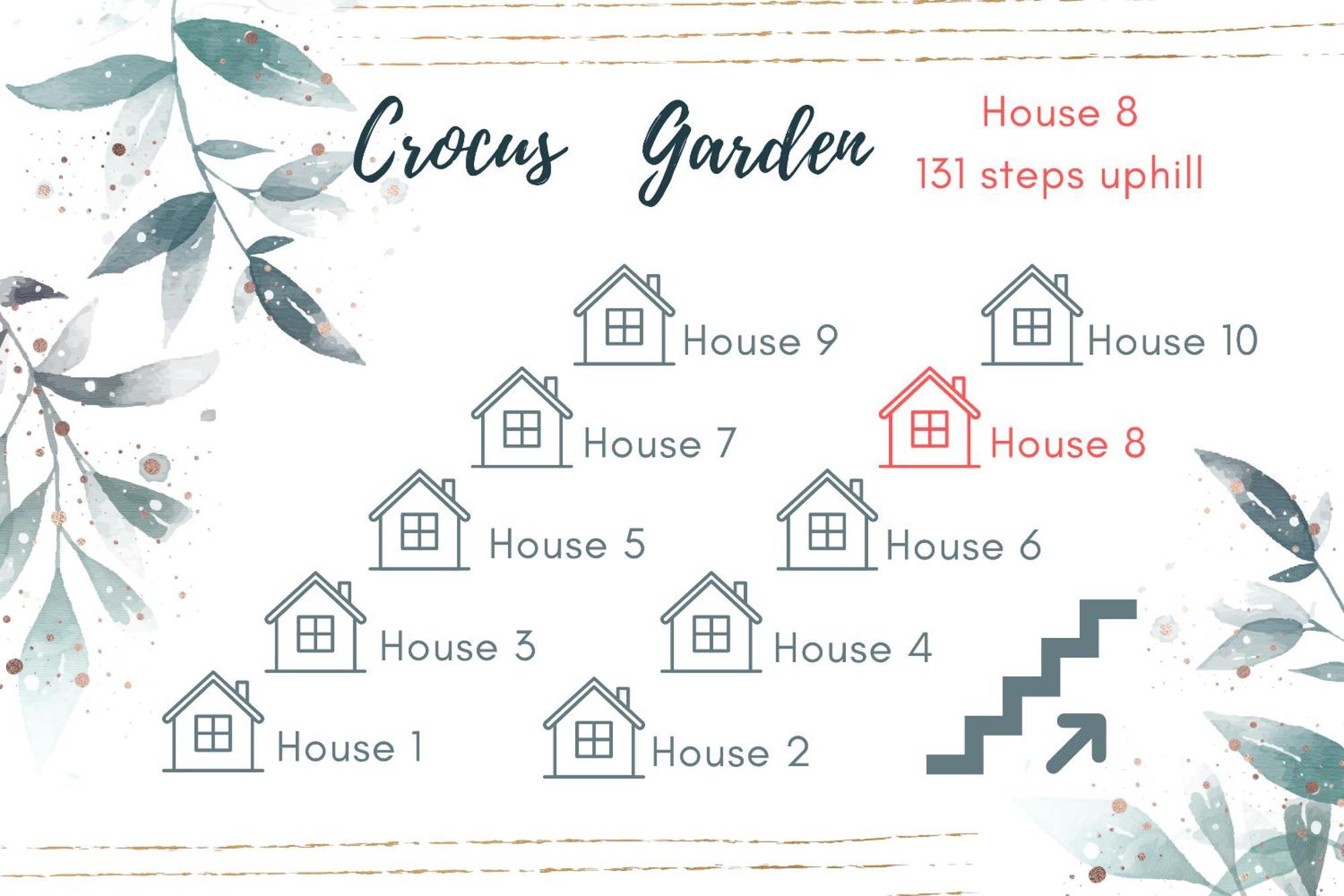 Willa Crocus Garden Haad Yao Pokój zdjęcie