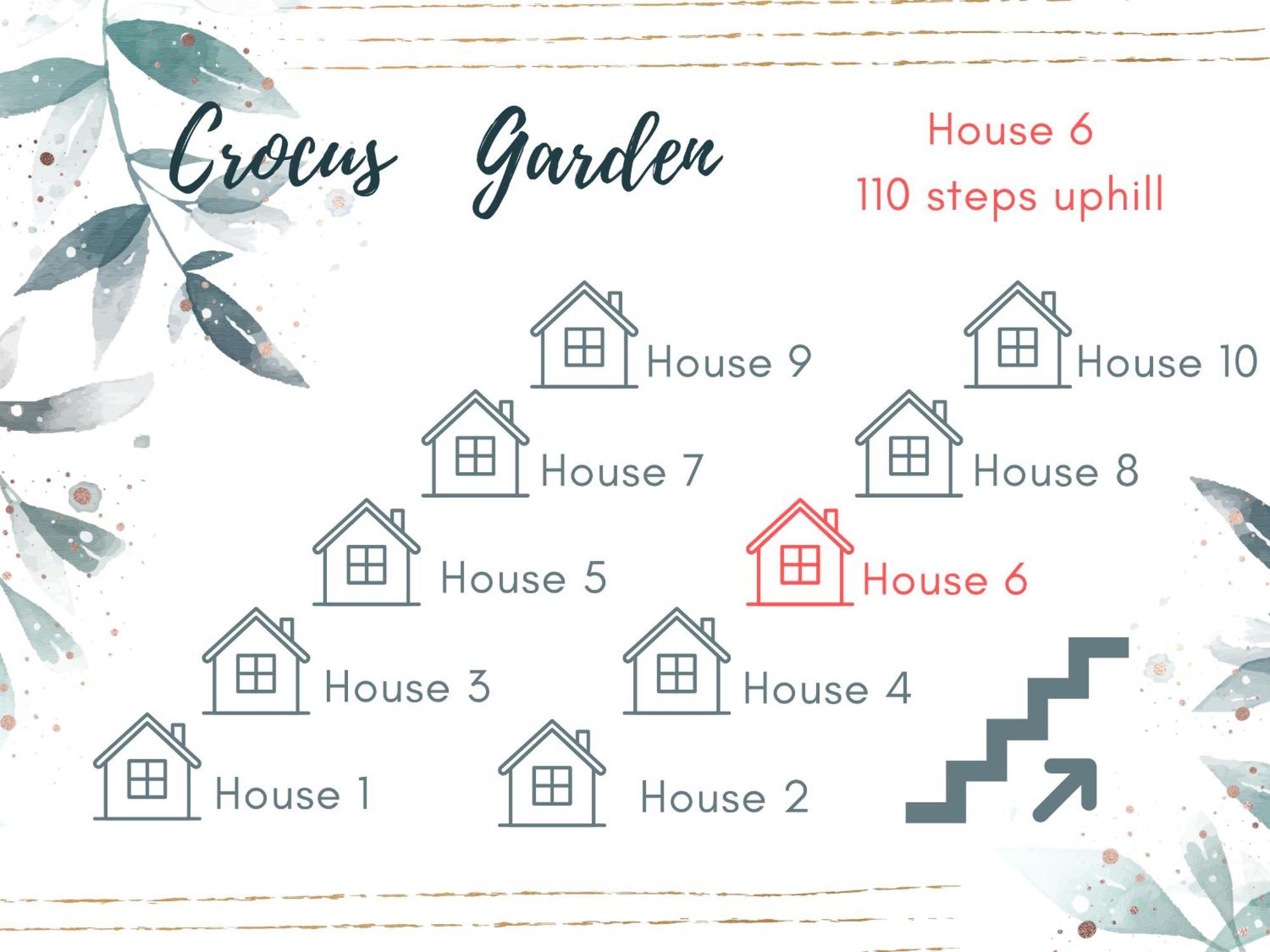Willa Crocus Garden Haad Yao Pokój zdjęcie