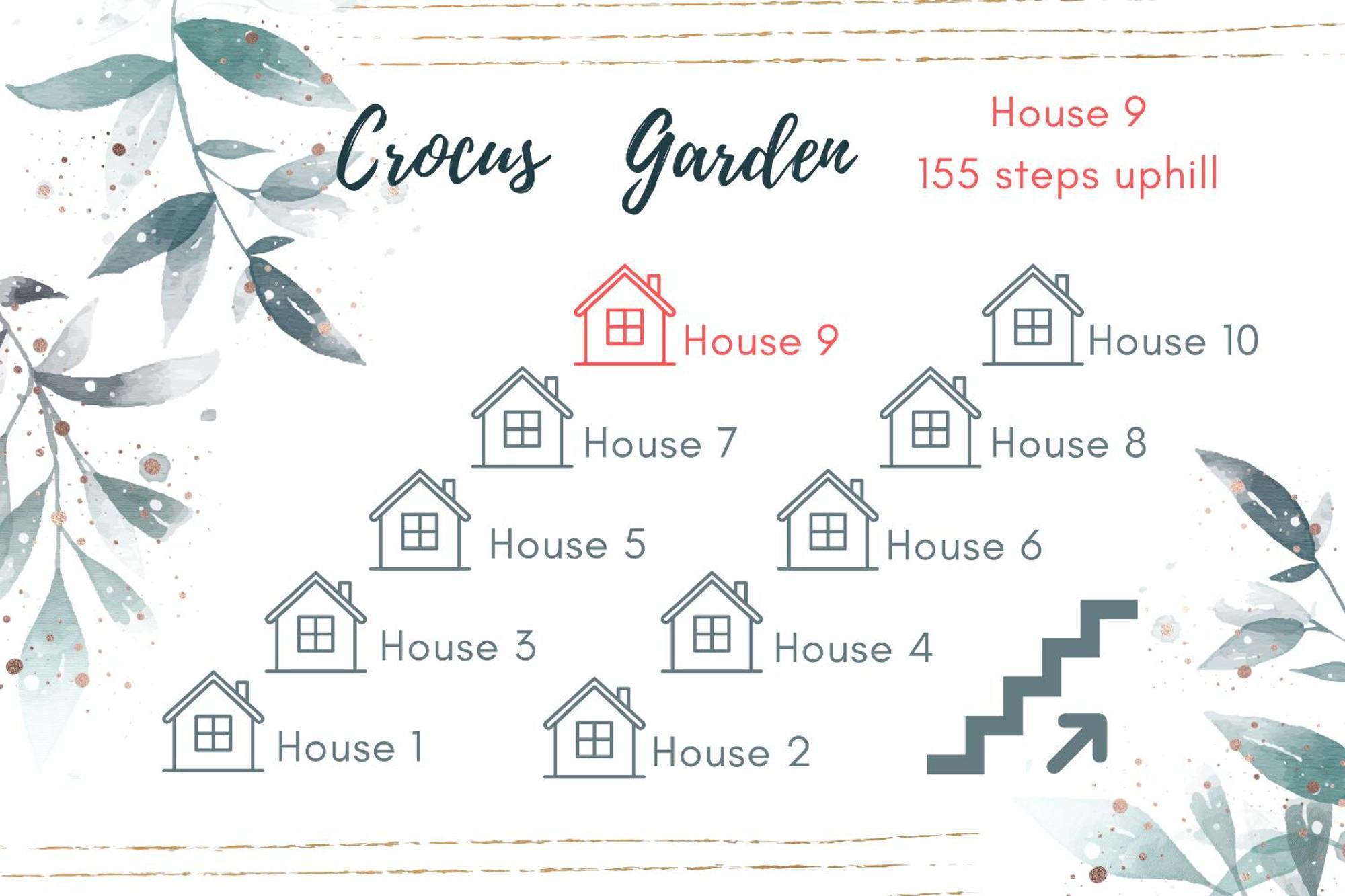 Willa Crocus Garden Haad Yao Pokój zdjęcie