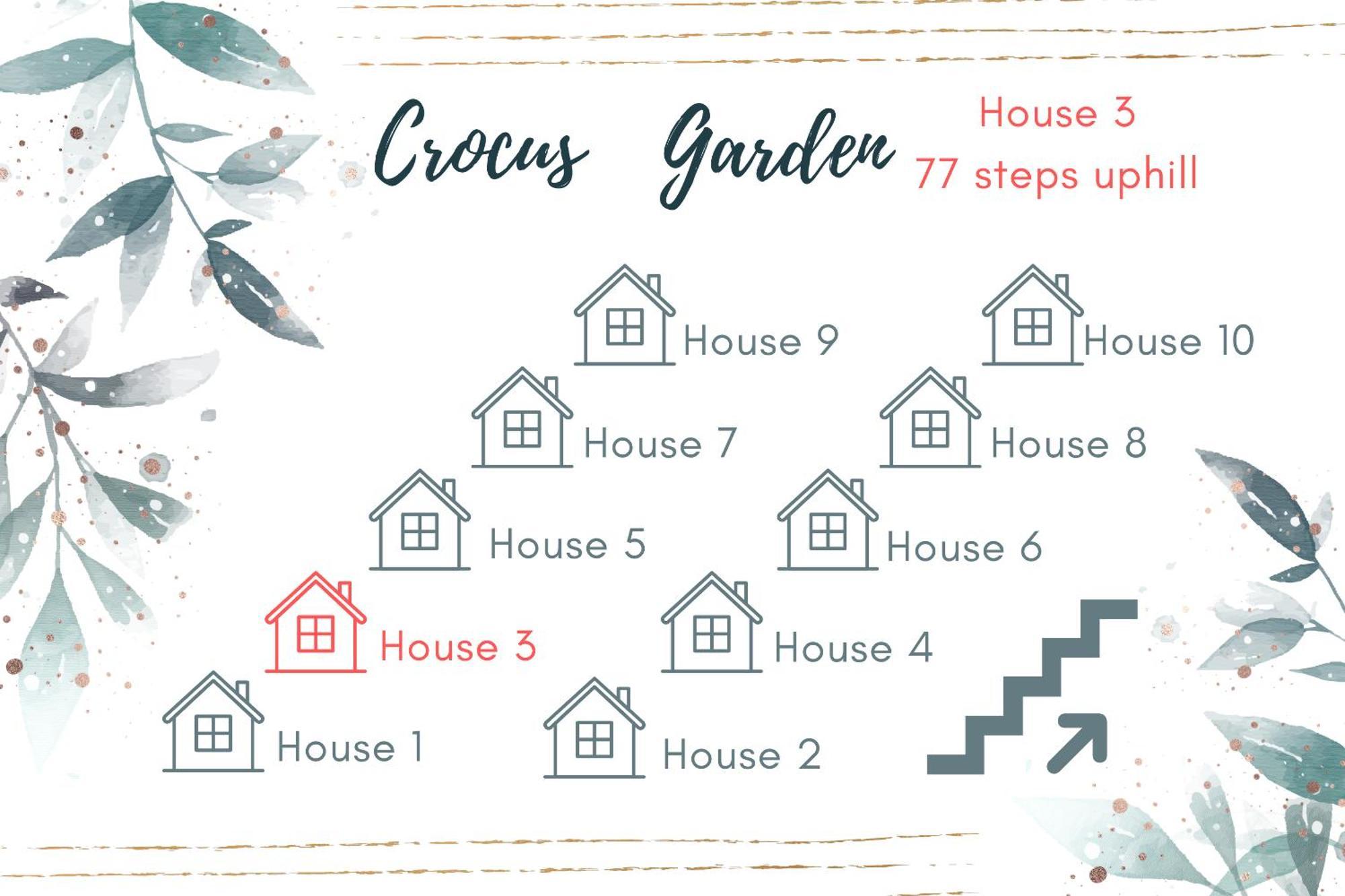 Willa Crocus Garden Haad Yao Pokój zdjęcie