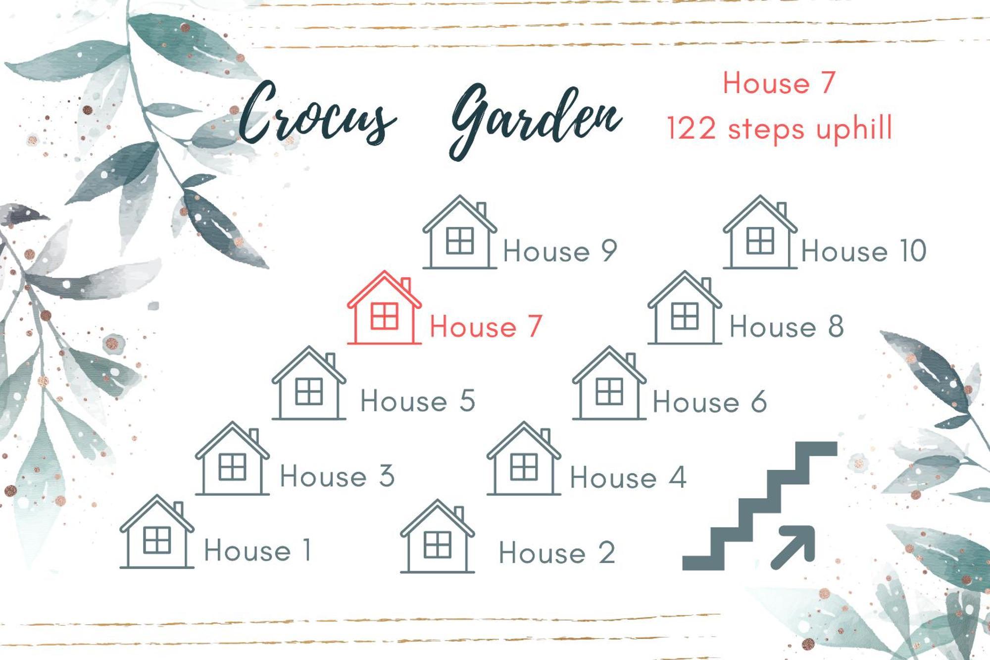 Willa Crocus Garden Haad Yao Pokój zdjęcie